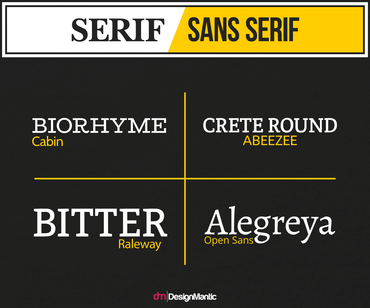 Serif and serif Font compare