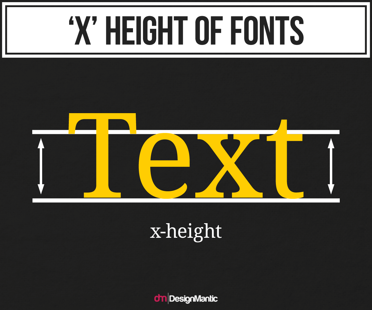 X height of fonts