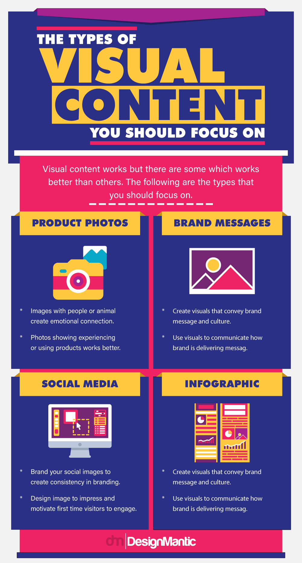 Four types of visual content you should focus on infographic