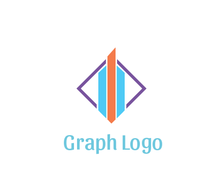 bar graph in rhombus